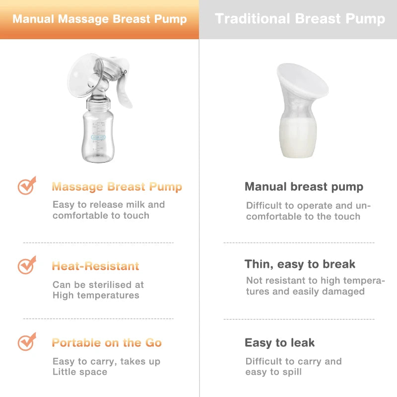 Breast Pump Baby Nipple Manual Suction Milk Pump Feeding Breasts Pumps Milk Bottle Sucking Postpartum Supplies BPA Free